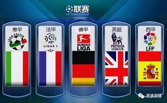 练的地位